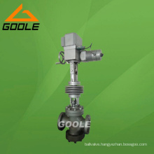 Motorized Steam Pressure Reducing Valve (GAY945H)